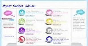 Mynet sohbet odaları