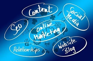 Kadınlarla Görüntülü Sohbet Sayfanız